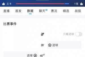 开云体育官网-中女超第12轮：武汉女足3-1江苏无锡女足，王霜点射&amp;邓梦晔双响